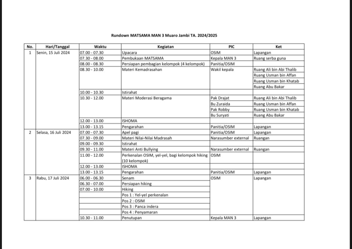 STOP BULLYING, Materi MATSAMA MAN 3 MUARO JAMBI 