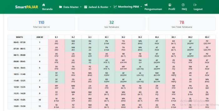 Guru MAN 3 Muaro Jambi Diminta Lengkapi Laporan Smart Pajar Guru MAN 3 Muaro Jambi Diminta Lengkapi Laporan Smart Pajar